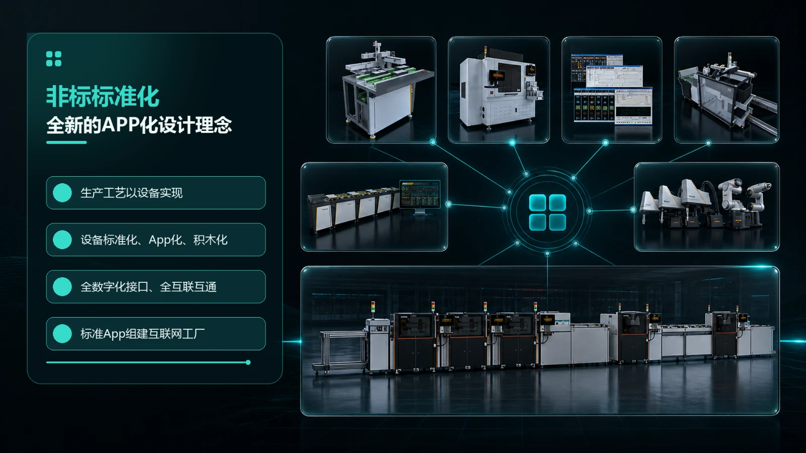 数字化智能产线业务介绍，第 2 页